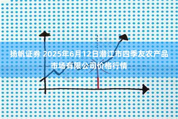扬帆证券 2025年6月12日潜江市四季友农产品市场有限公司价格行情